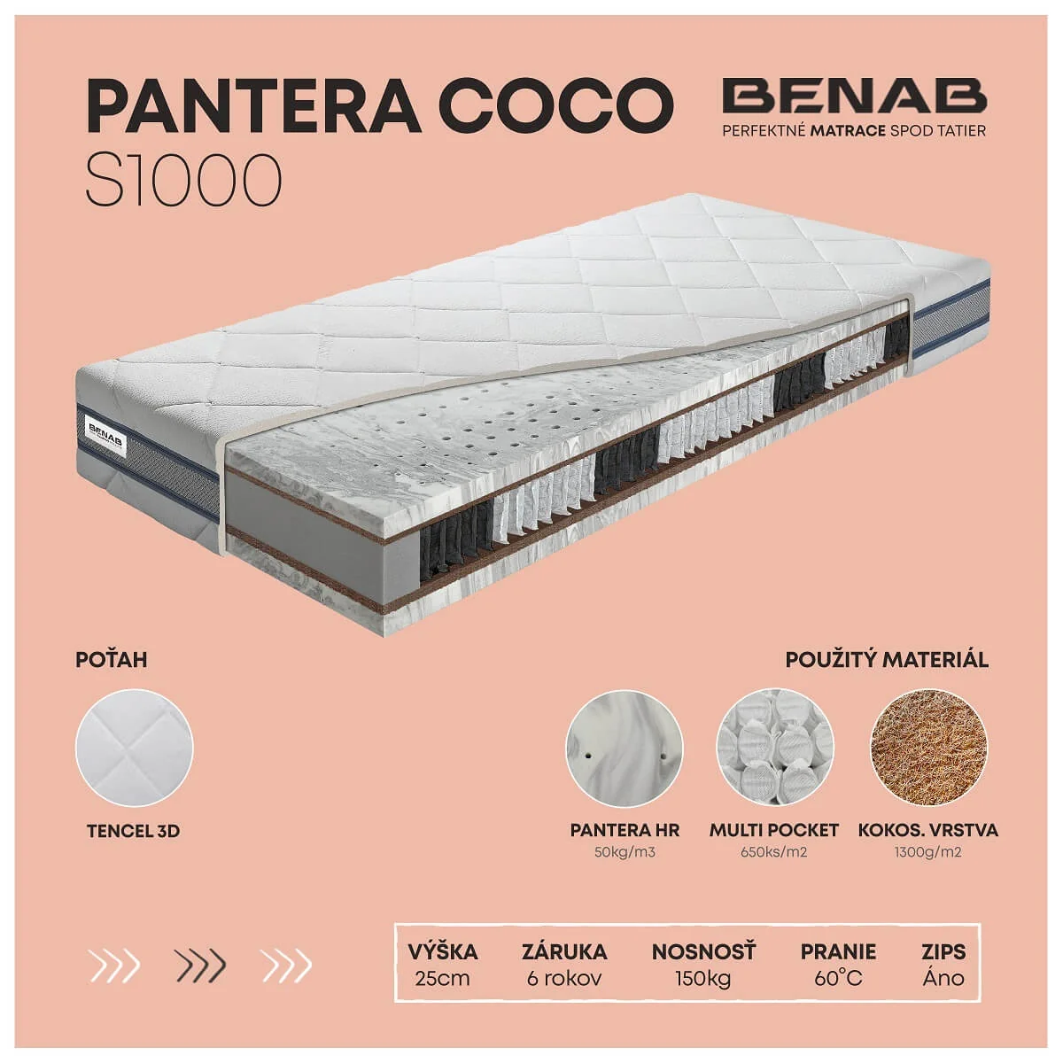 Matrac Benab Phoenix Viscool S2000 H3 / H5 90 x 195 cm Taštičkový VISCO matrac 25 cm sendvičový zónová ortopedické