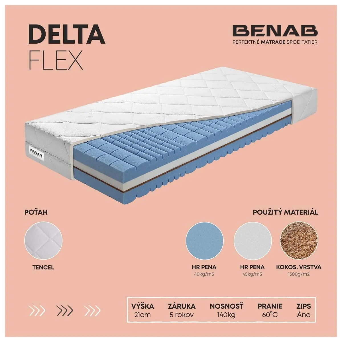 Matrac Benab Delta Flex H3 / H4 160 x 200 cm Matrac zo studenej peny 21 cm sendvičový zónová ortopedické
