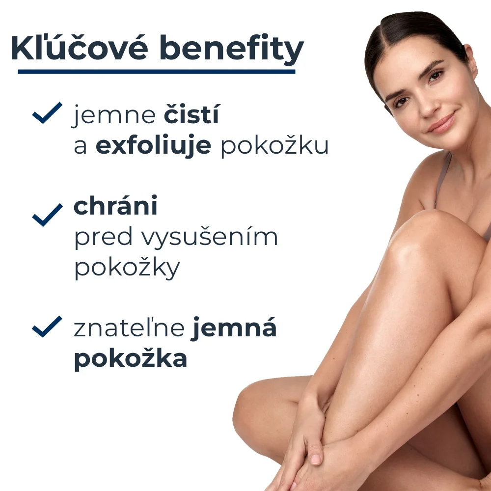 Eucerin UreaRepair Sprchový gél 1×400 ml, sprchový gél
