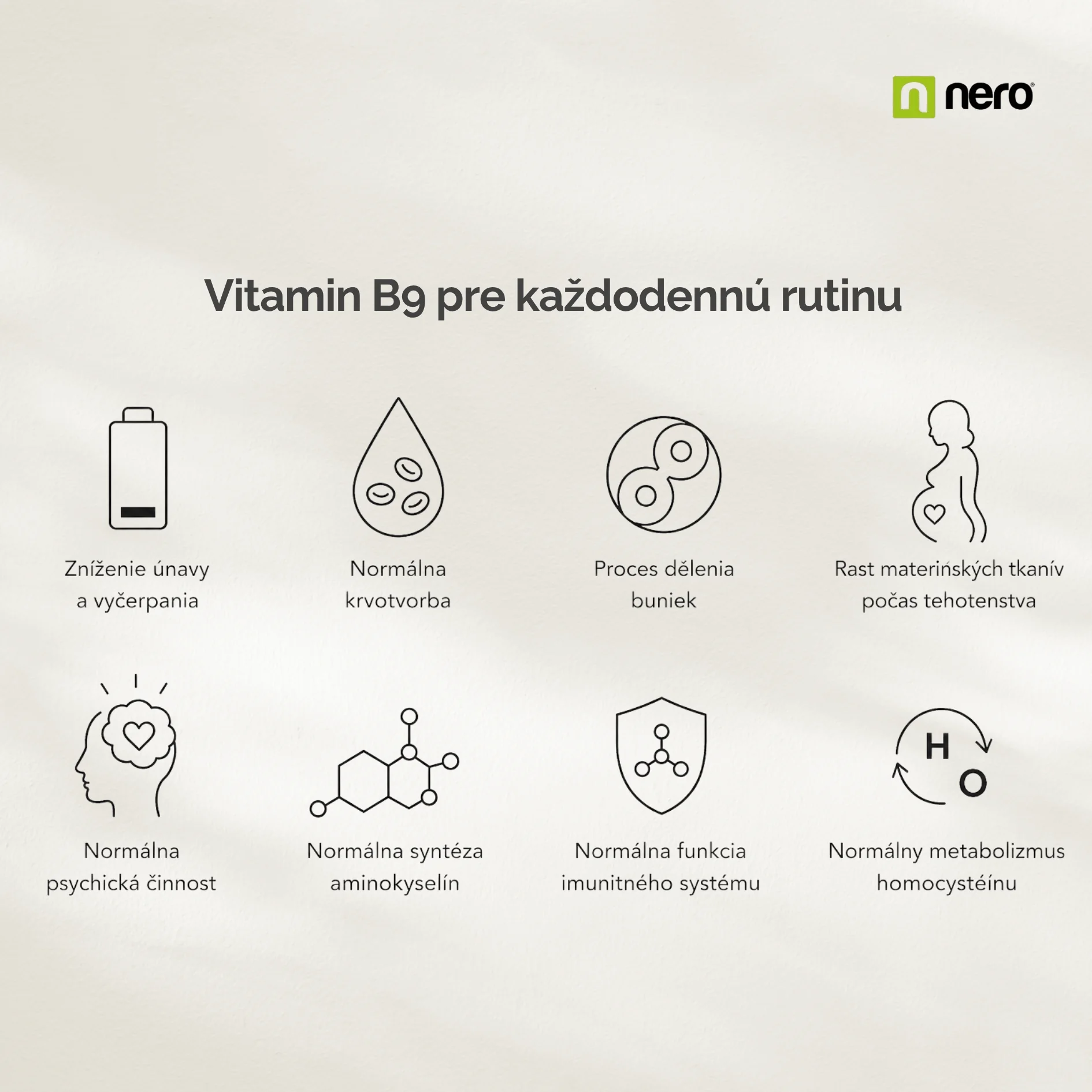 NERO Vitamin B9 Kyselina listová 180 tabliet