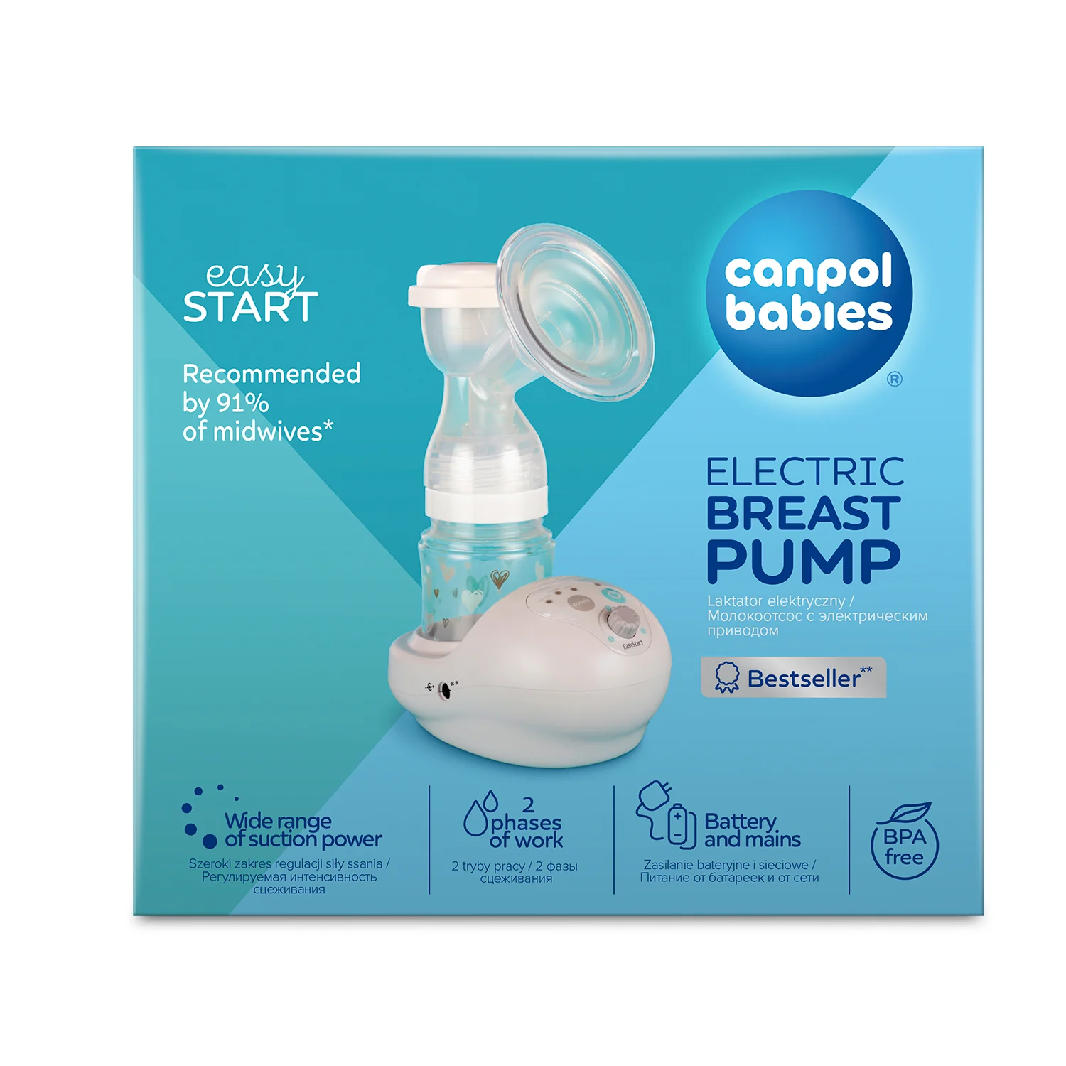 Canpol babies Elektrická odsávačka materského mlieka EasyStart 1×1 ks, odsávačka mlieka