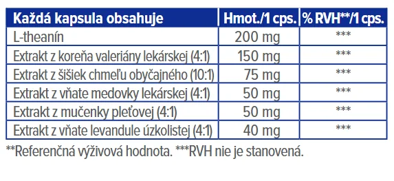 Dr. Max Happy Sleep 1×30 cps, relaxácia a pokojný spánok