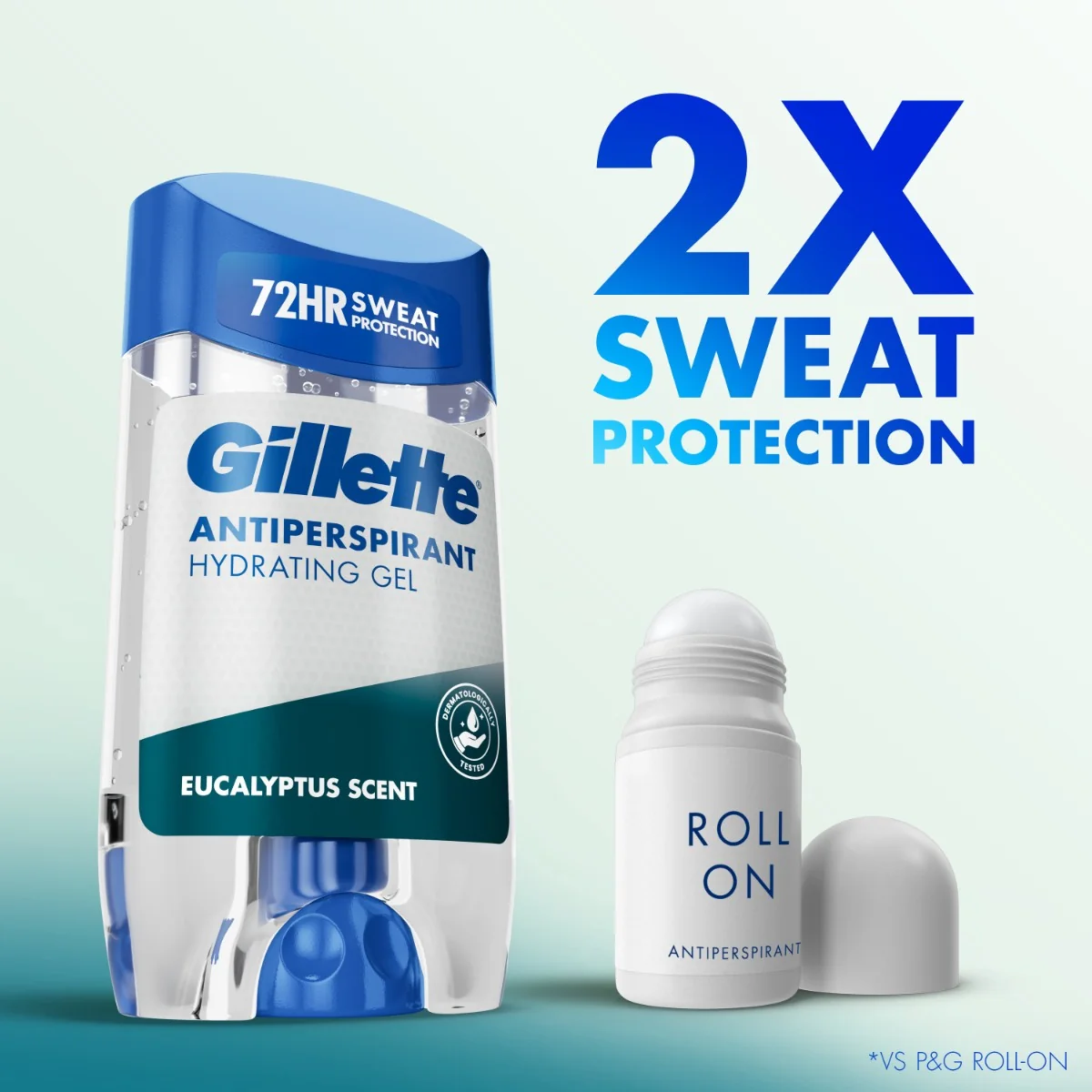 Gillette Eucalyptus Scent Pánsky gélový antiperspirant 70 ml