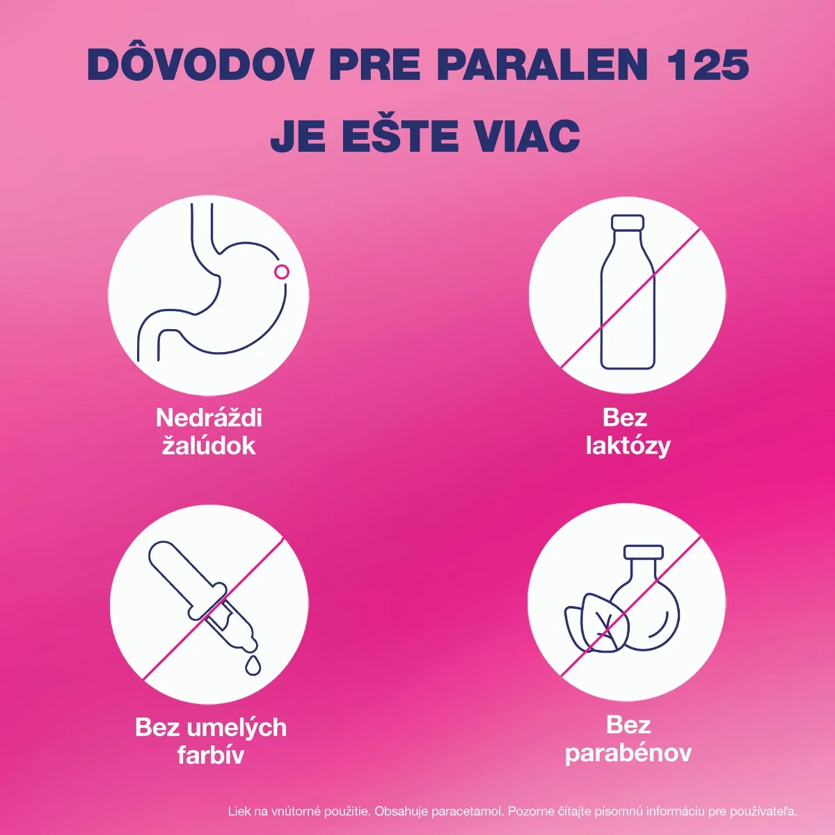 Paralen Pre deti 125 mg 20 tbl