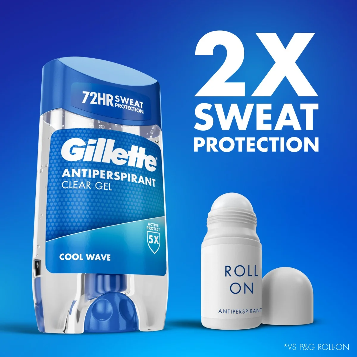 Gillette Cool Wave Pánsky gélový antiperspirant 70 ml