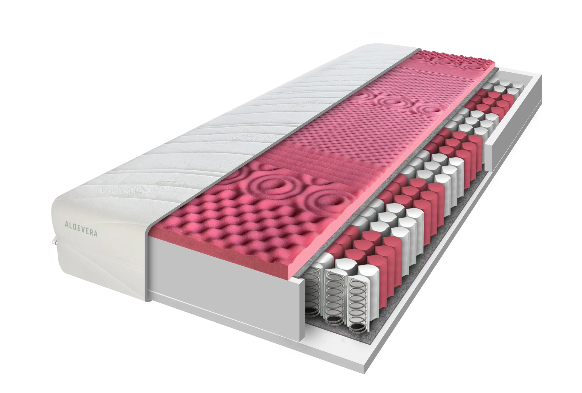 ComfortMatrace ALIAS Aloe Vera 21 cm, 80 x 200 cm