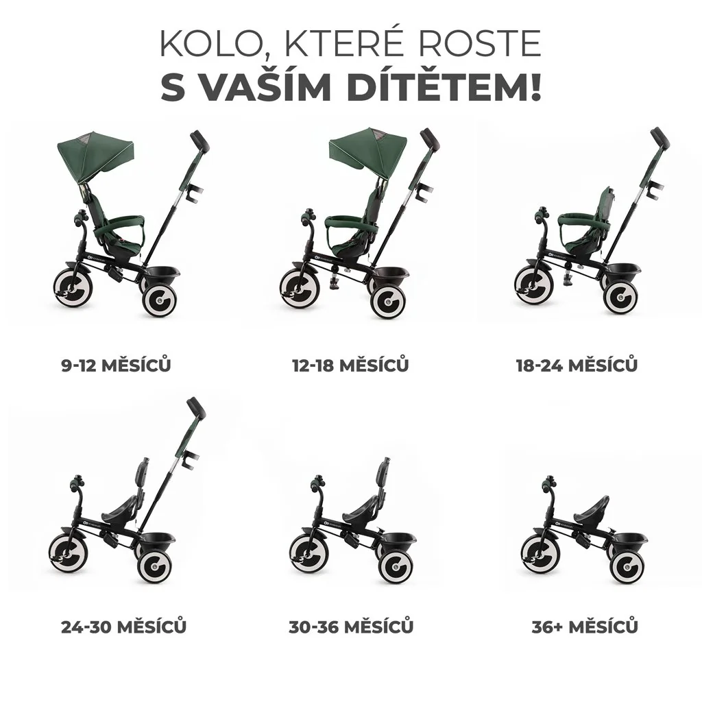 Trojkolka Aston Mystic Green