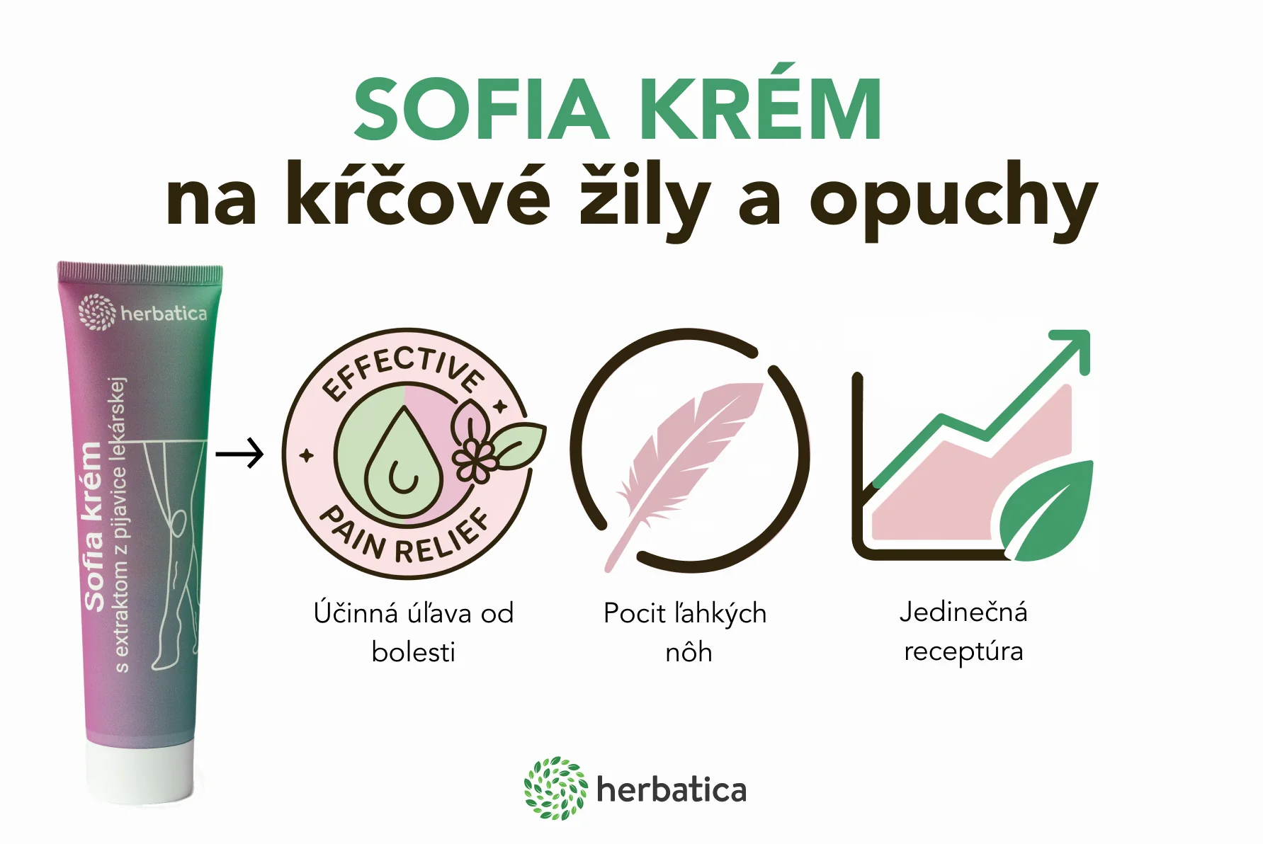 Sofia krém na kŕčové žily s extraktom z pijavice lekárskej - 150 ml - Herbatica