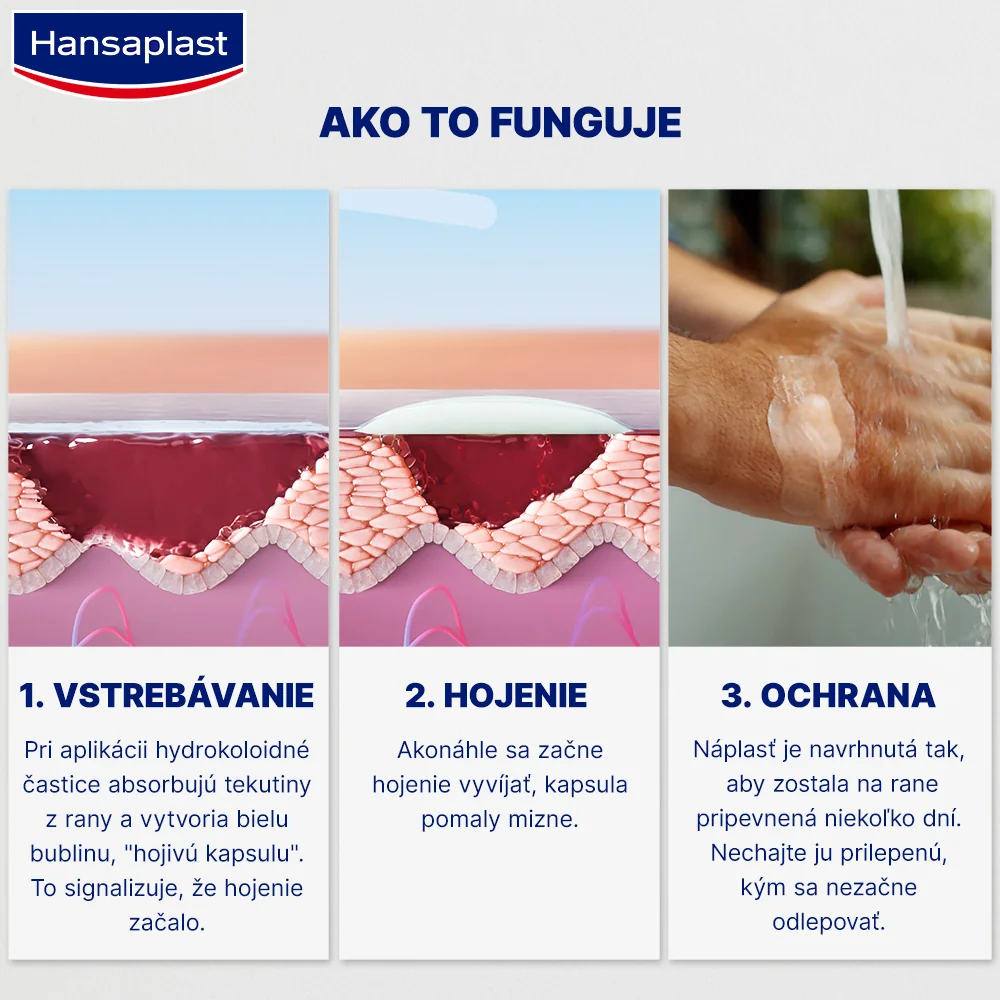 Hansaplast Hydrokoloidná náplasť Second Skin 1×6 ks, hydrokoloidná náplasť