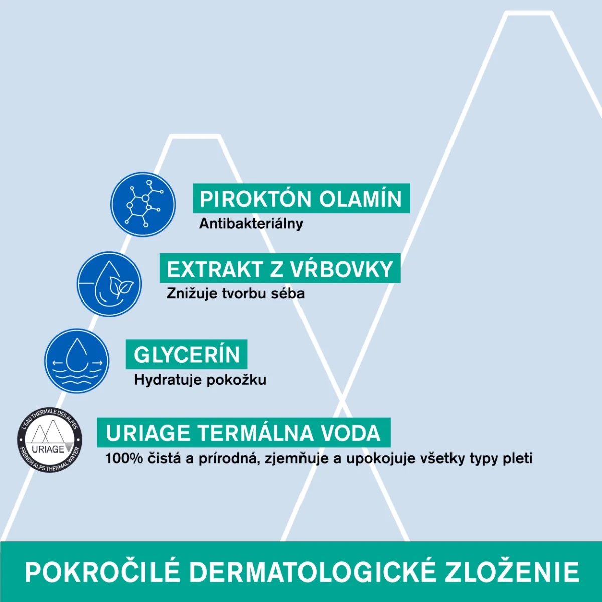 URIAGE HYSÉAC Cleansing Gel, 500ml 1×500 ml, čistiaci gél pre problematickú pleť