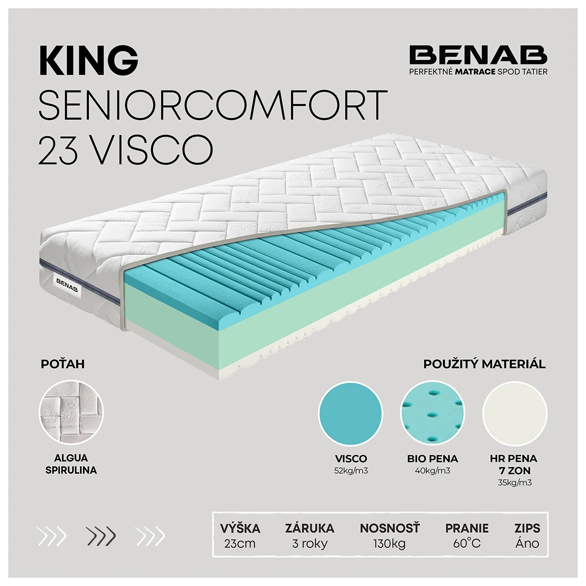 Matrac Benab King SeniorComfort 23 Visco H3 / H4 180 x 200 cm Matrac z pamäťovej peny 23 cm sendvičový zónová ortopedické