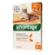 Advantage S.O. Antiparazitikum Mačka Do 4kg 4×0,4ml