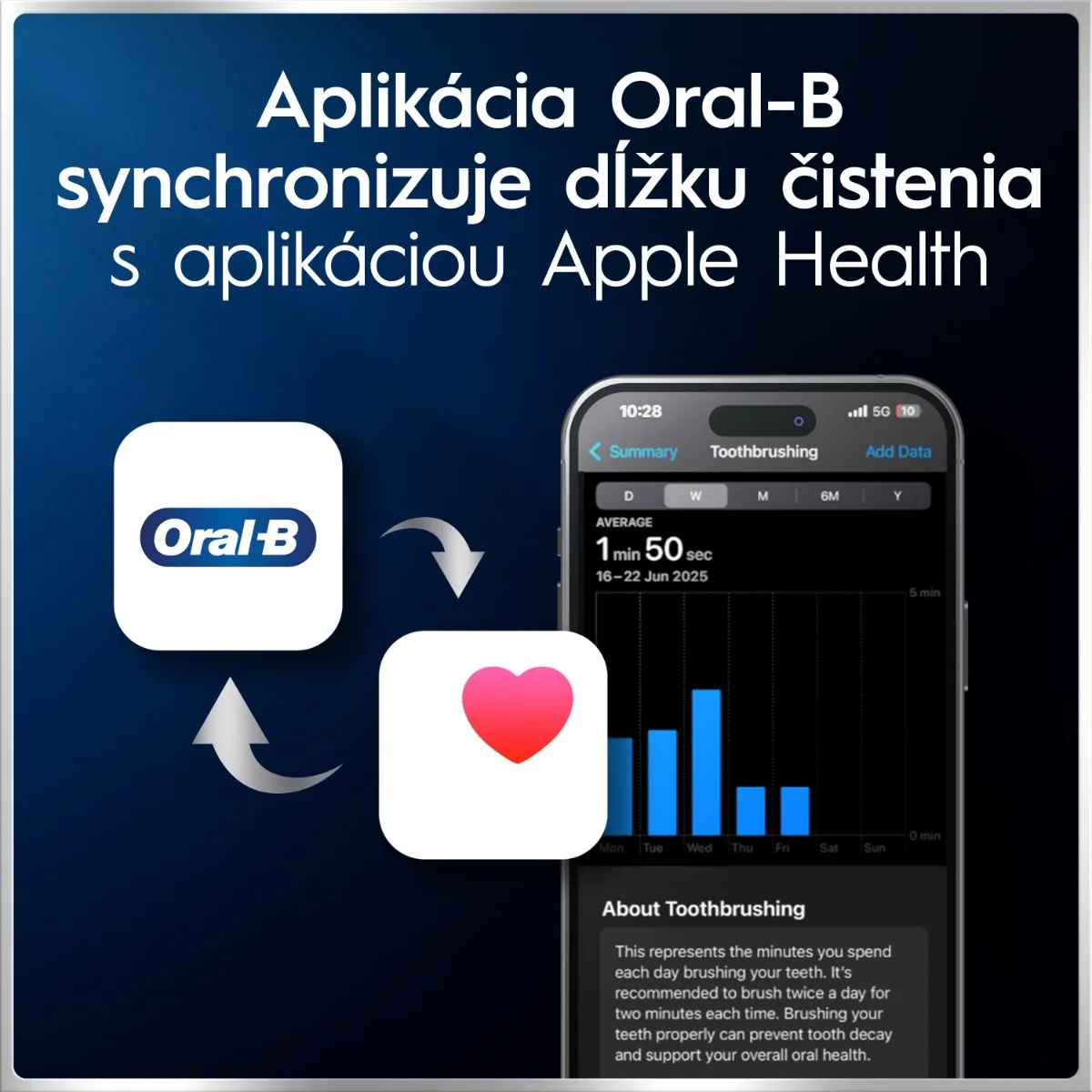 Oral-B iO Series 6 elektrická zubná kefka + cestovné puzdro, sivá 1 set