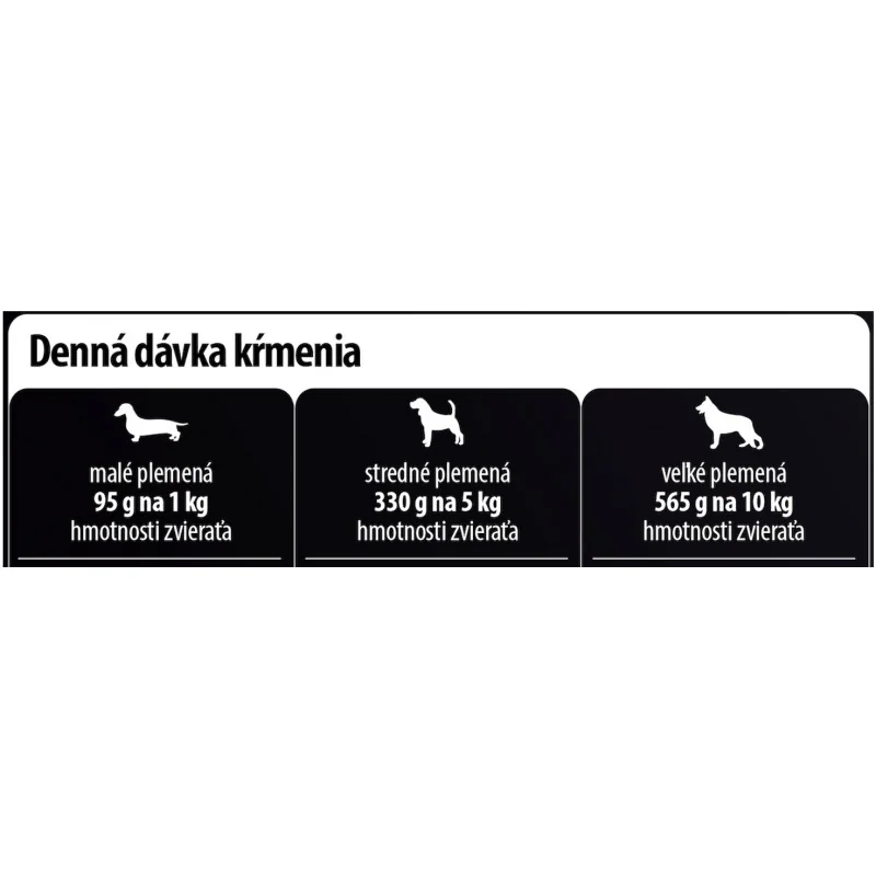 CARNIE ORIGINAL Holistic Dusené kuracie kúsky mäsa 400 g (3175)
