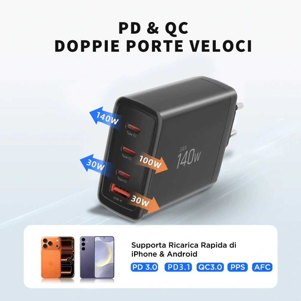 Tech-Protect NC140W GaN sieťová nabíjačka USB / 3x USB-C 140W PD QC, čierna ierna
