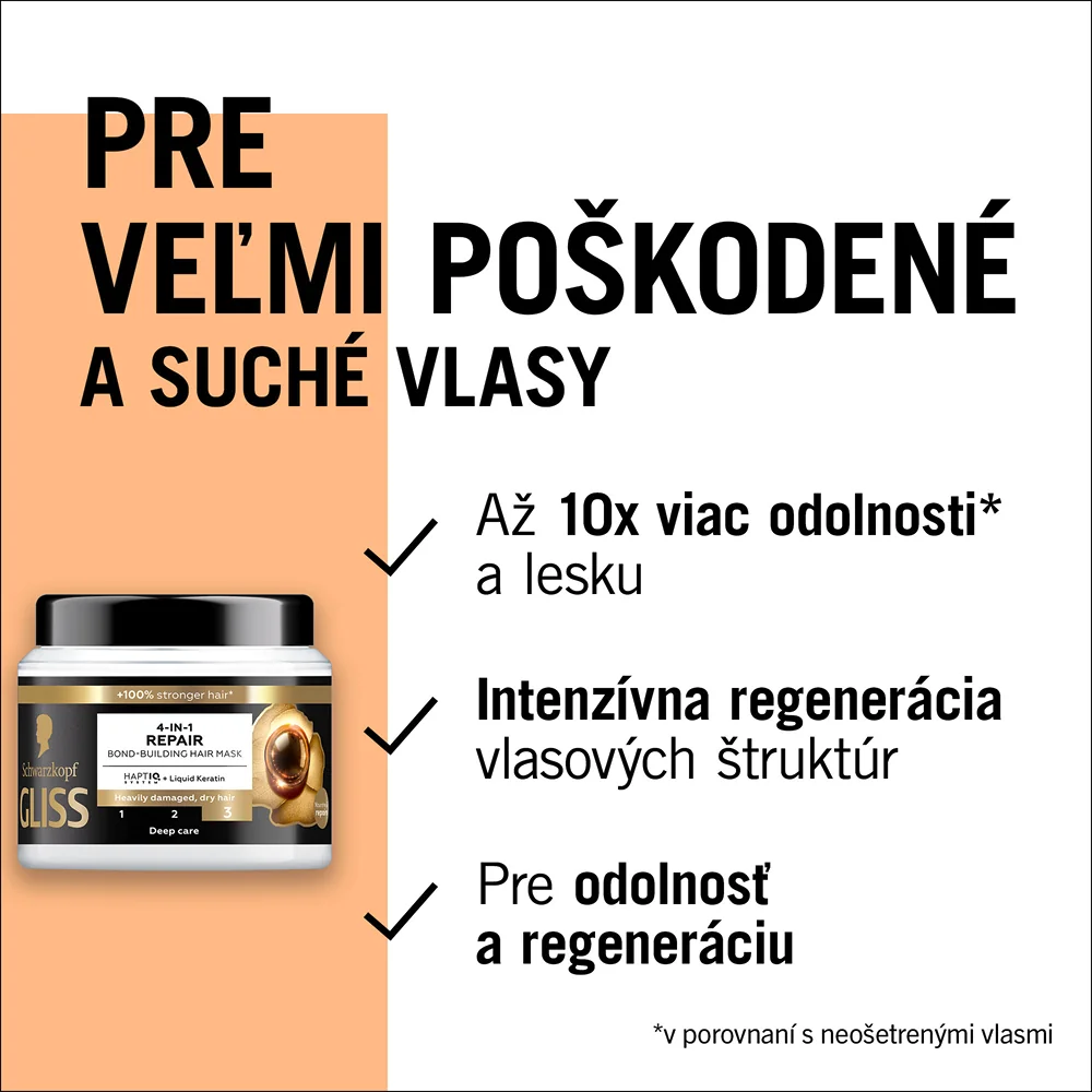 Schwarzkopf Gliss vlasová maska 4v1 Repair 1×400 ml, maska na vlasy
