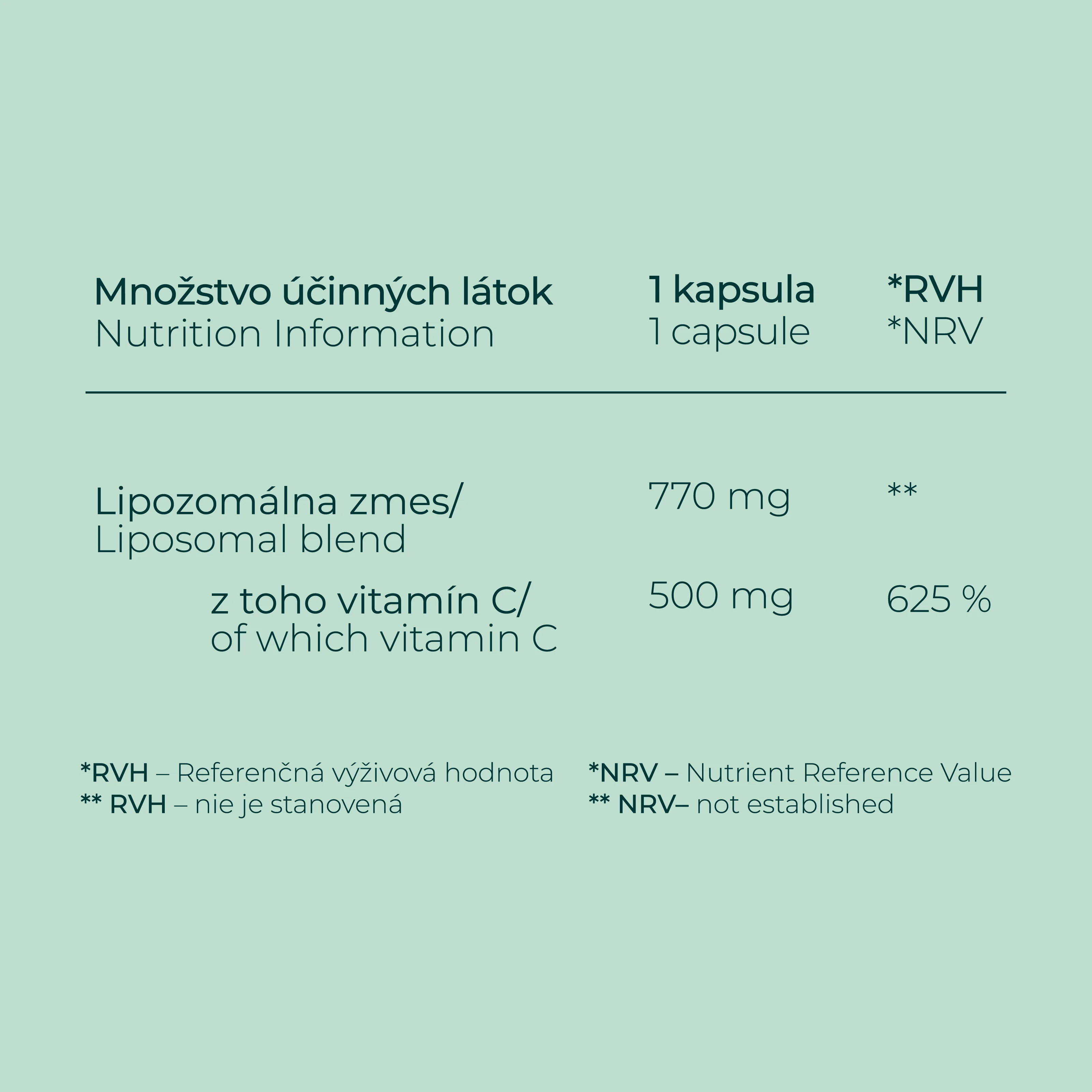 Biocen Lipozomálny Vitamín C 500 mg 60 kapsúl