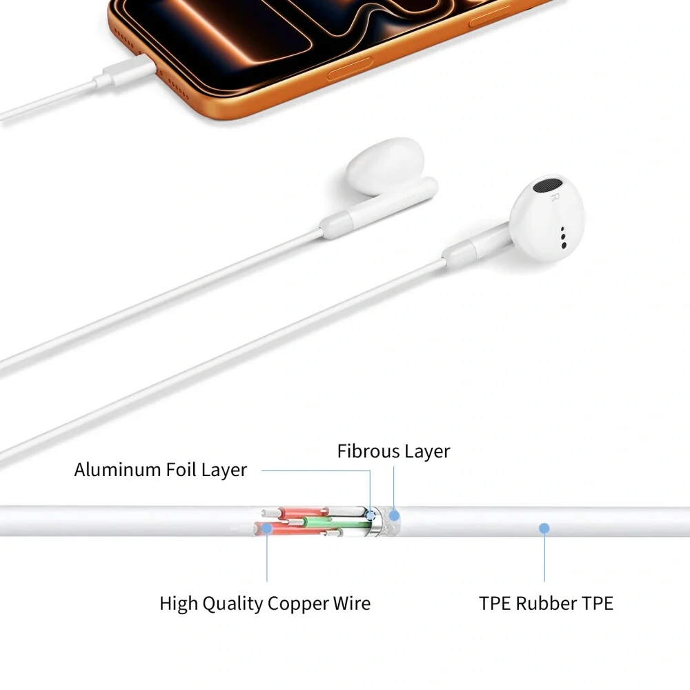 Tech-Protect Core G4 slúchadlá do uší 3.5mm mini jack, biele