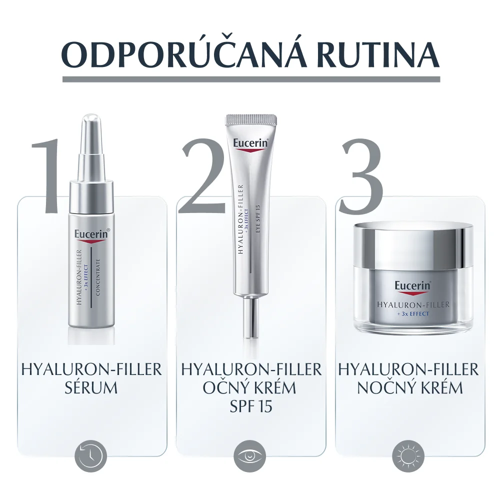 Eucerin HYALURON-FILLER+3xEFFECT Nočný krém REFILL 1×50 ml, náhradná náplň