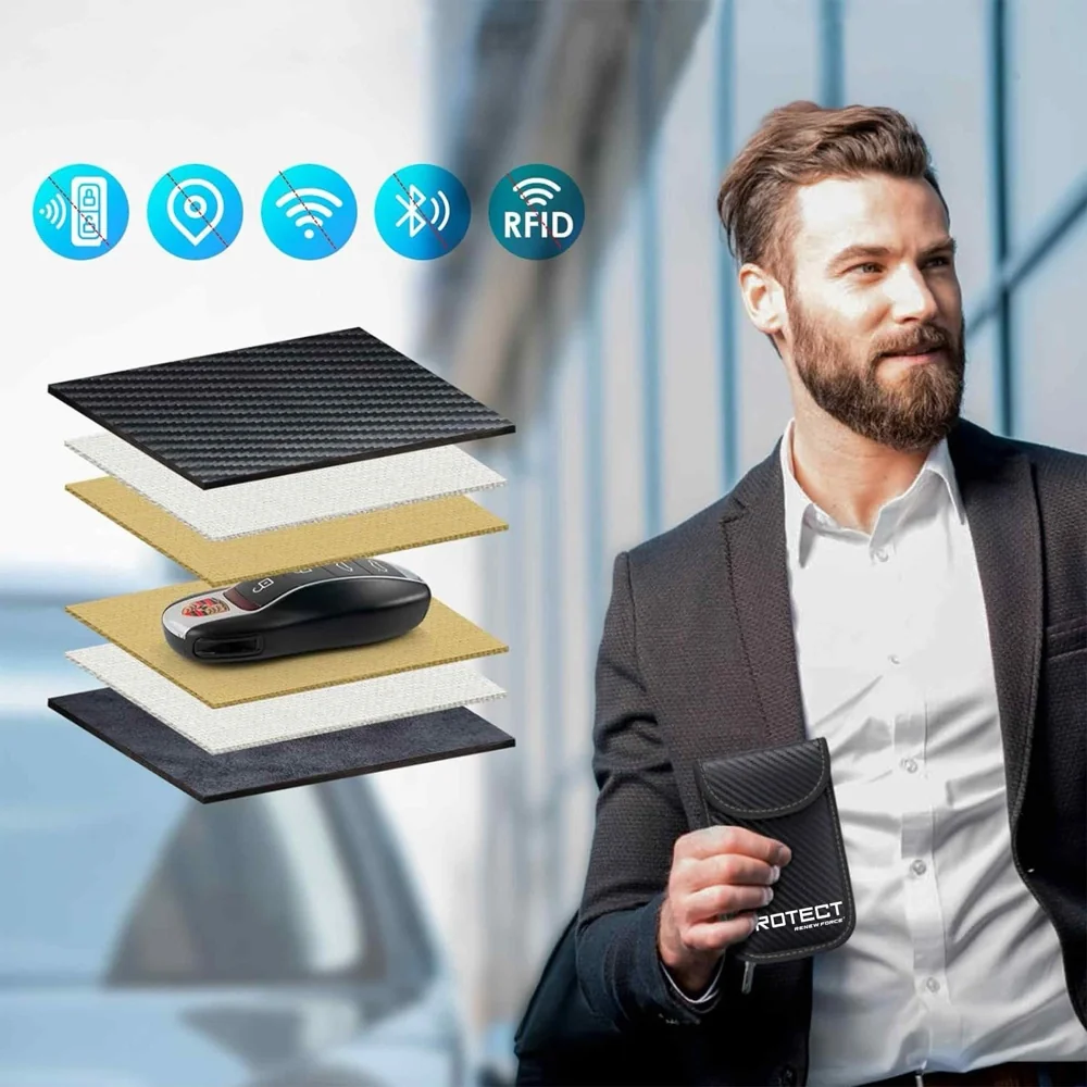 MG Protect RFID box na blokovanie signálu ovládačov auta + puzdro, čierny