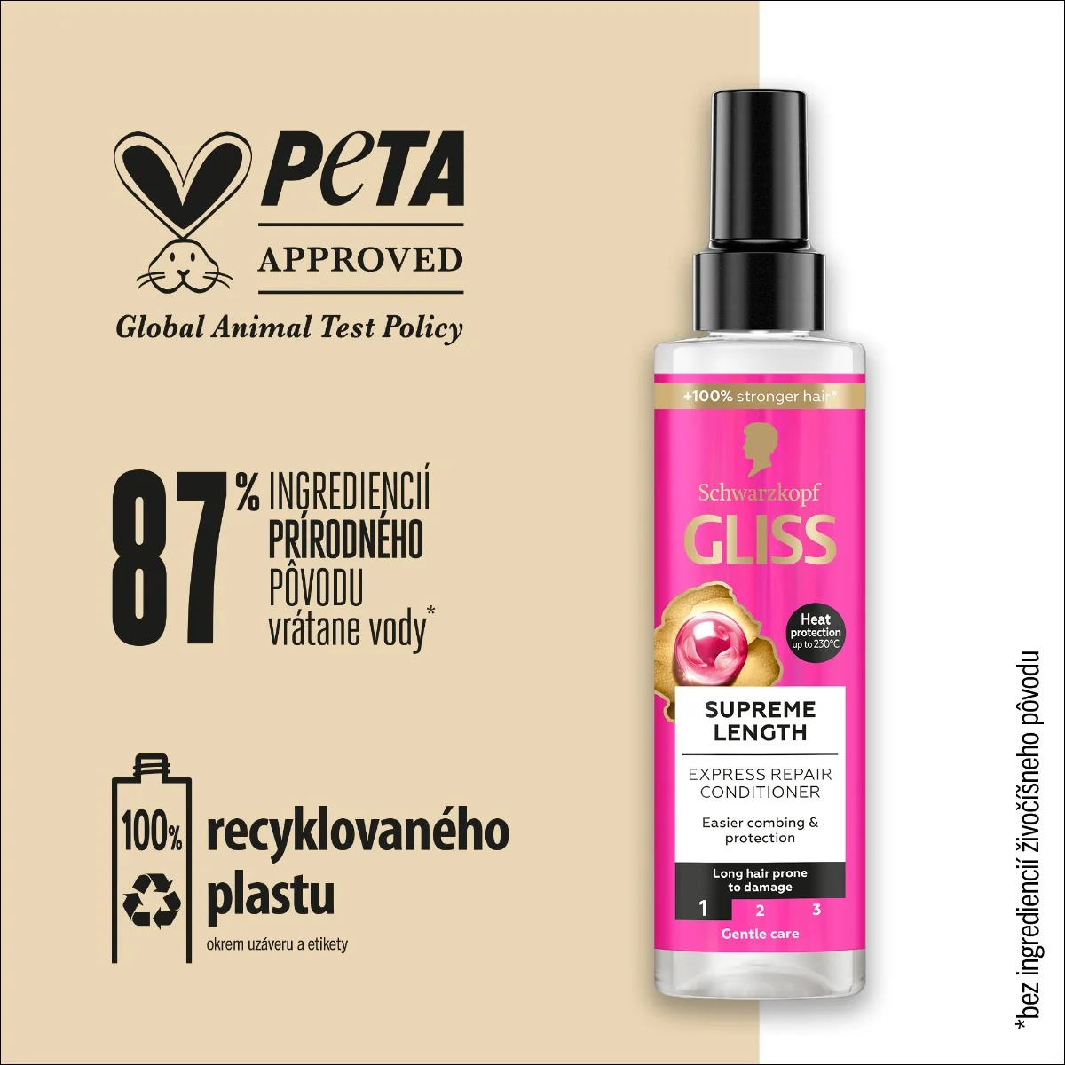 Schwarzkopf Gliss kondicionér v spreji Supreme Length 1×200 ml, kondicionér