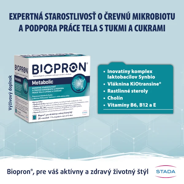 Biopron Metabolic podpora práce tela s tukmi a cukrami 20 ks