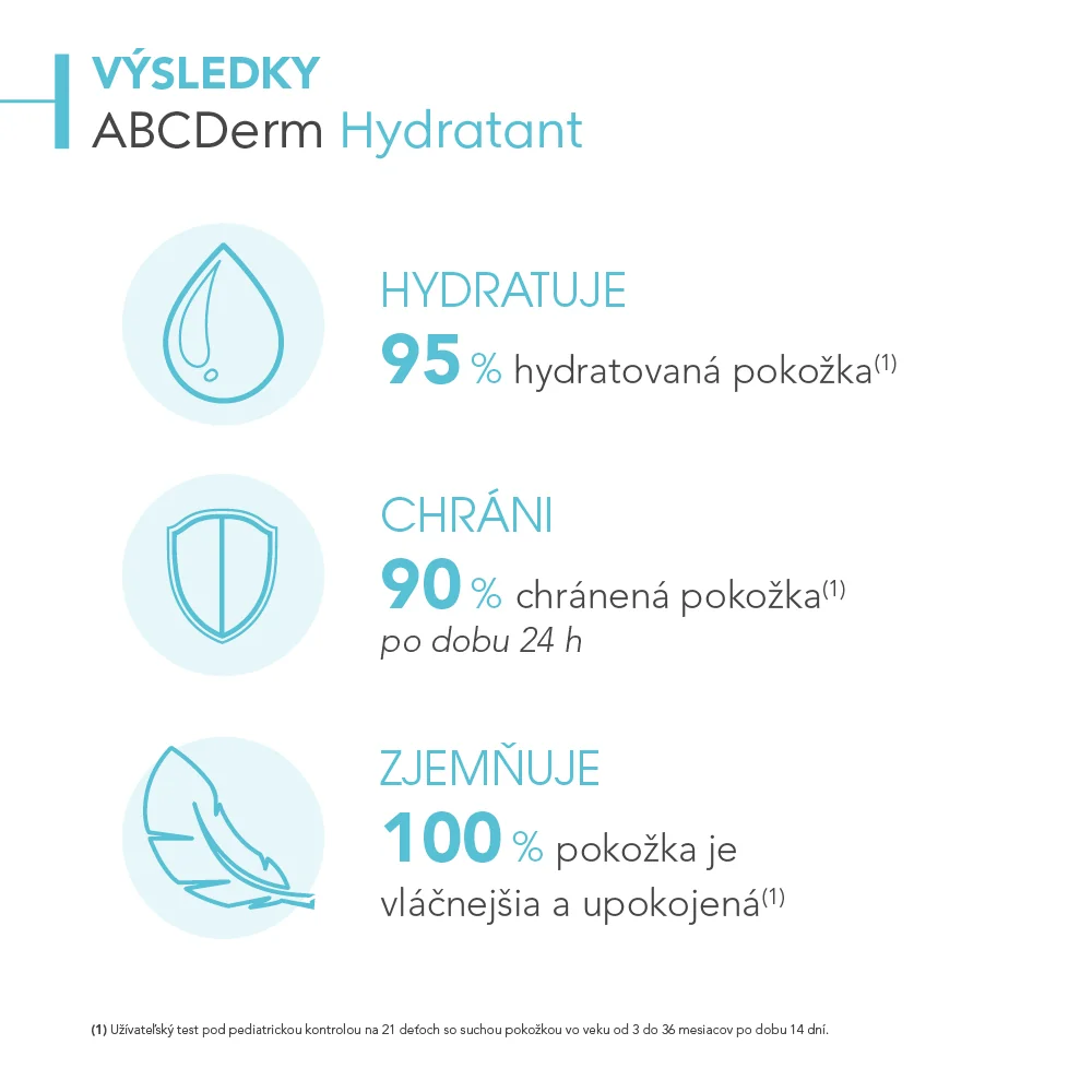 BIODERMA ABCDerm Hydratant telové mlieko pre dojčatá a deti 1×200 ml, hydratačné mlieko pre dojčatá a deti