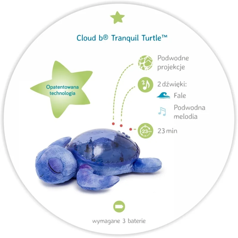 CLOUD B Tranquil Turtle nočné svetielko a projektor vĺn, fialová