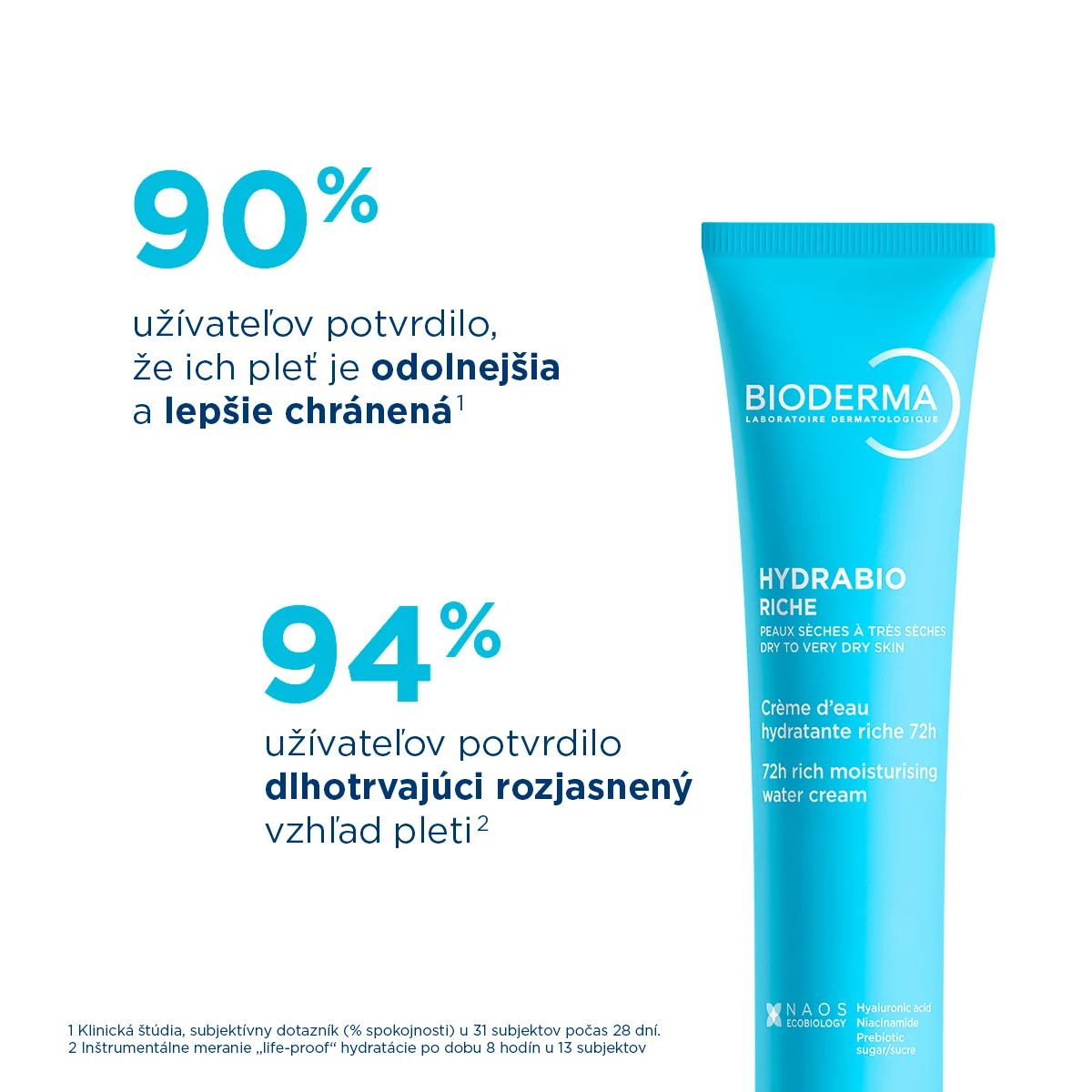 Bioderma Hydrabio rich hydratačný krém s výživnou textúrou 40 ml