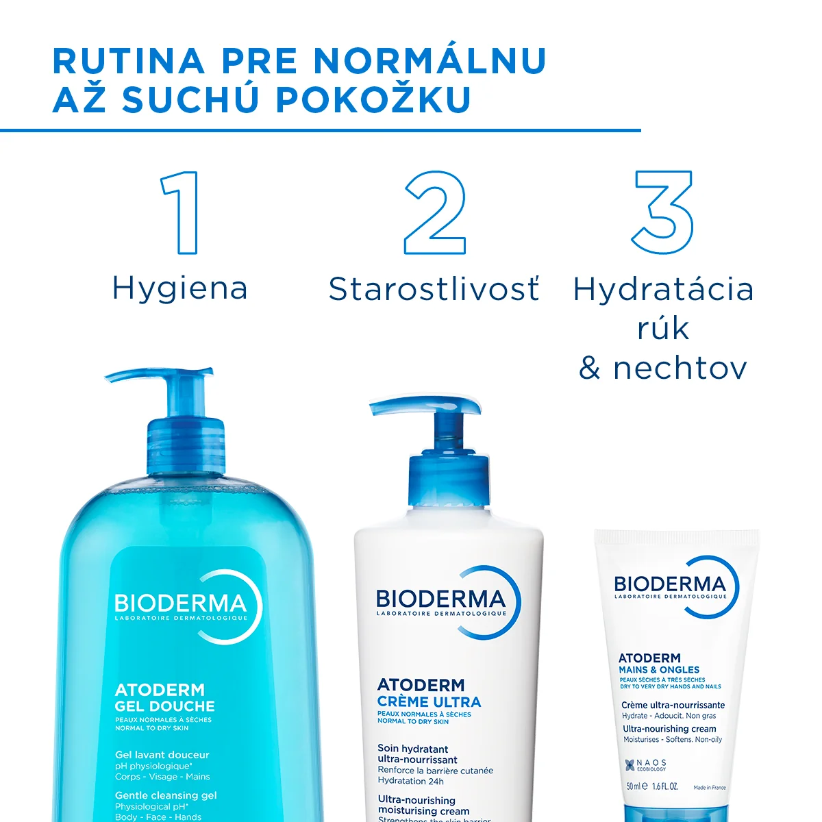 BIODERMA Atoderm Sprchový gél pre normálnu a suchú pokožku 100 ml