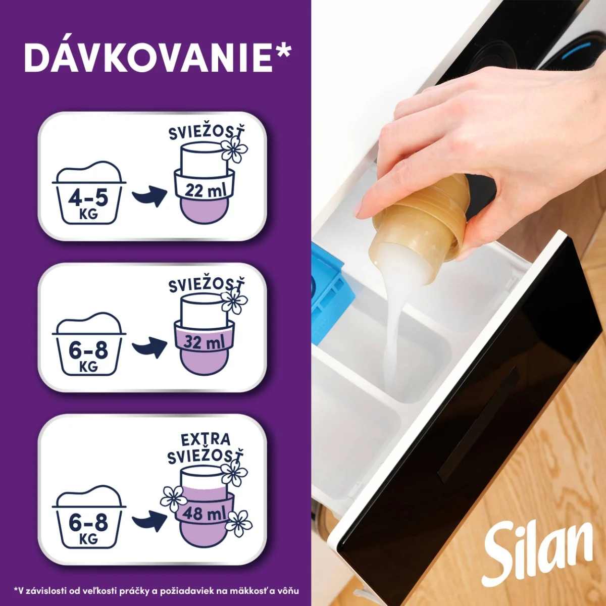 Silan AT aviváž Dreamy Lotus 62 praní, 1364 l 1×1364 ml, aviváž
