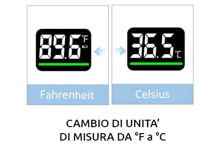 Bezkontaktný infračervený teplomer na stenu UFR101
