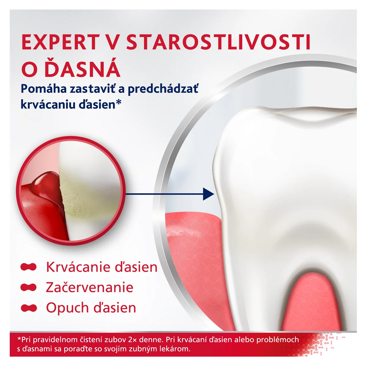 PARODONTAX zubná pasta s kopmletnou ochranou WHITENING 1x75 ml, zubná pasta proti krvácaniu ďasien