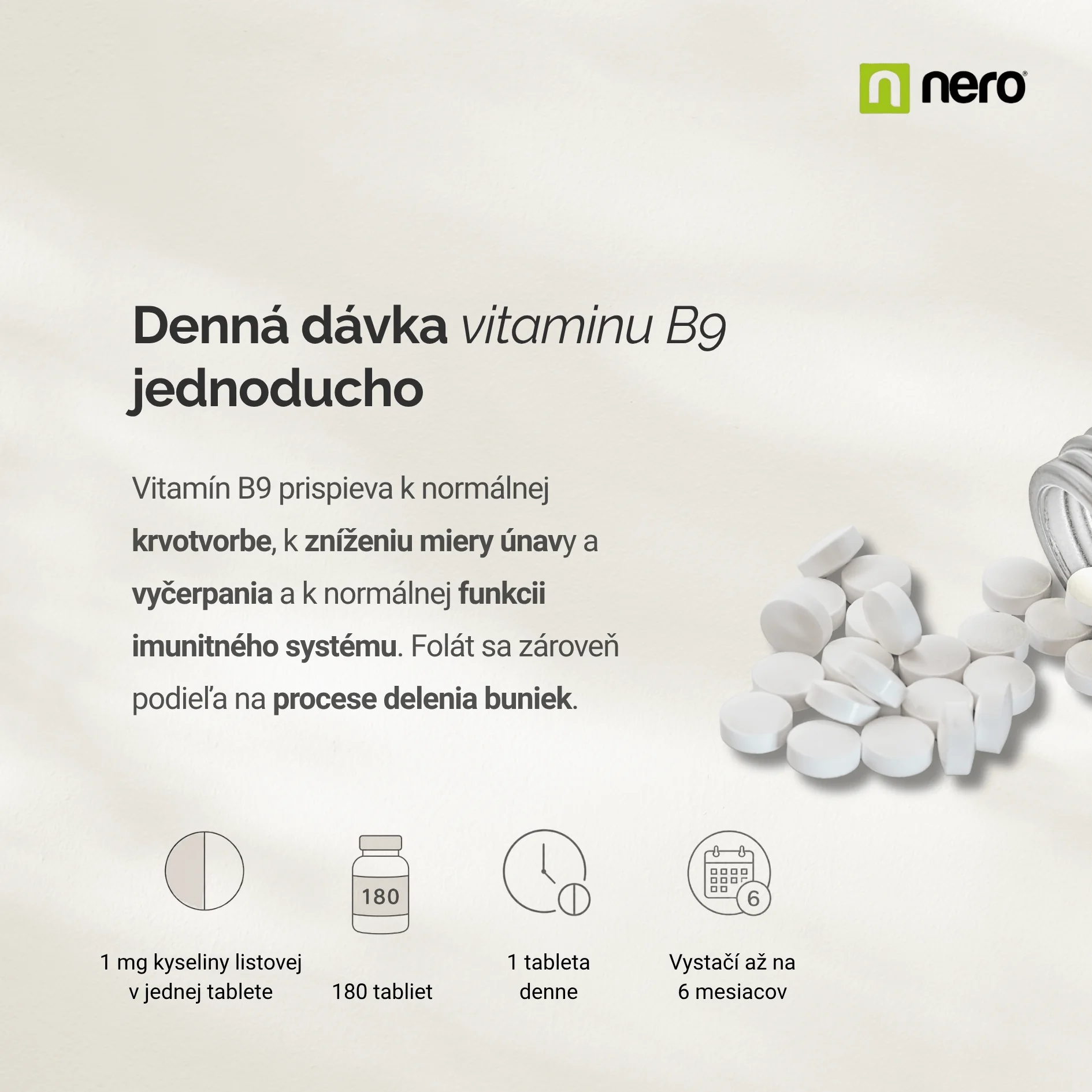 NERO Vitamin B9 Kyselina listová 180 tabliet
