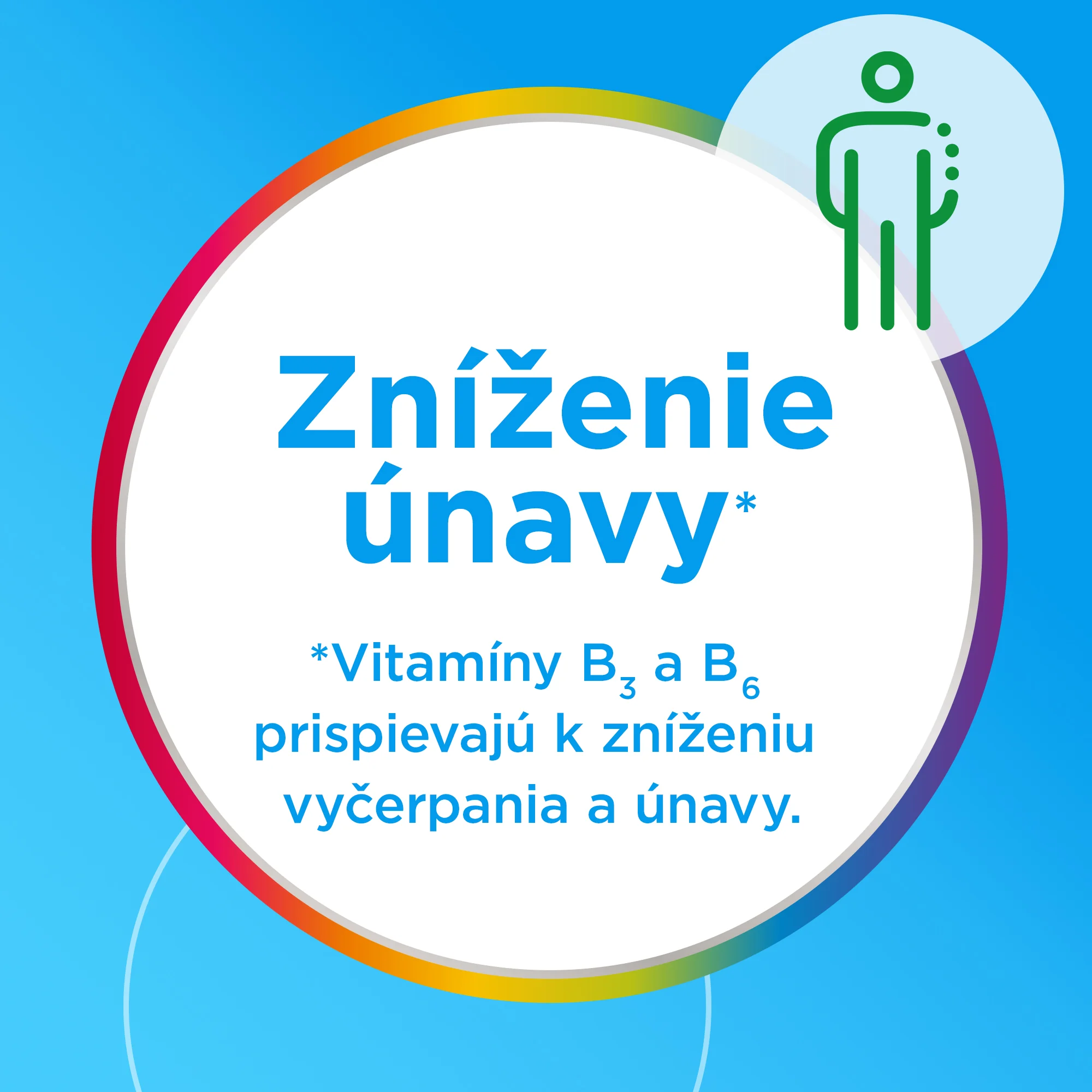 Cetrum Antistress Ashwagandha 30 tbl