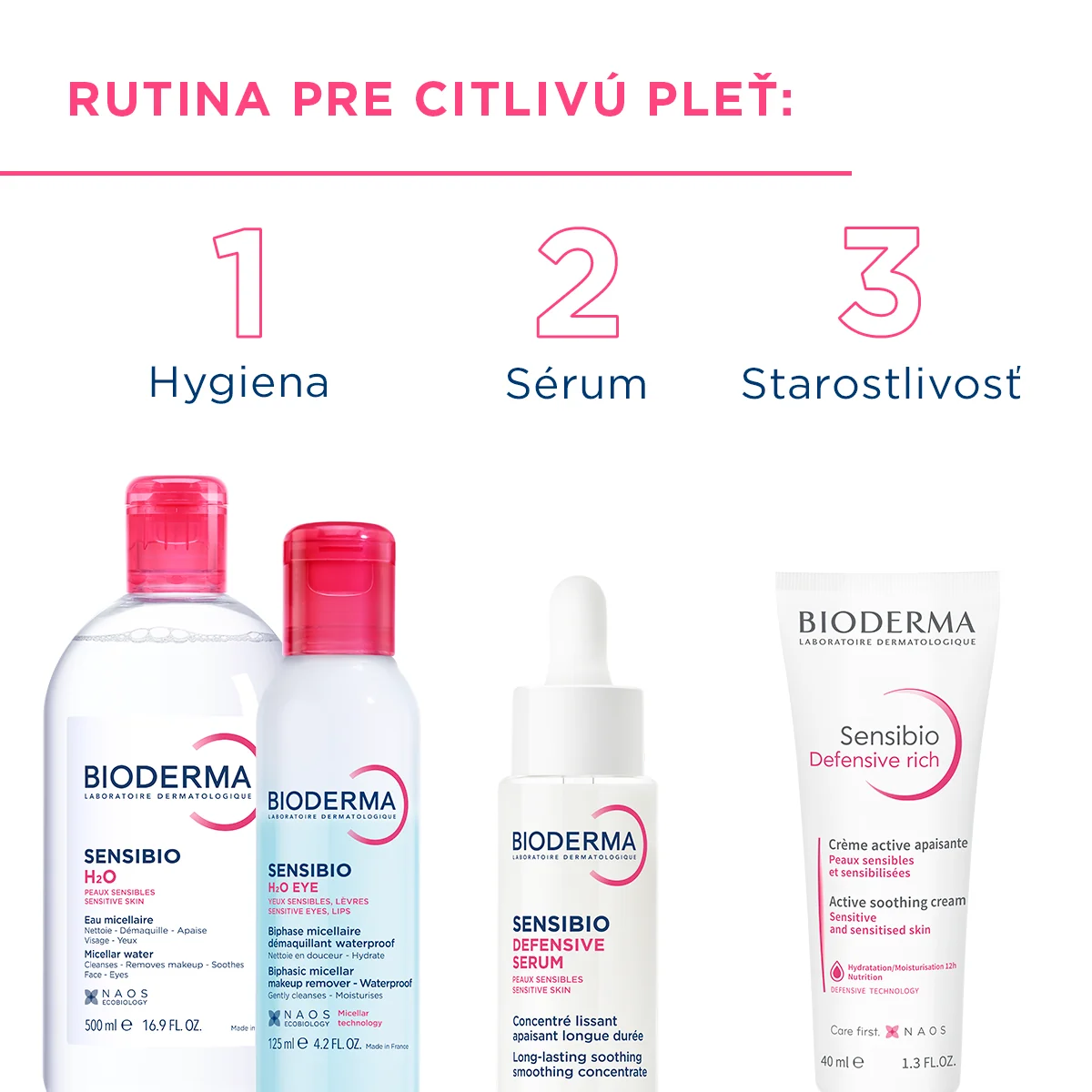 BIODERMA Sensibio H2O micelárna voda na citlivú pleť 1×100 ml, micelárna voda
