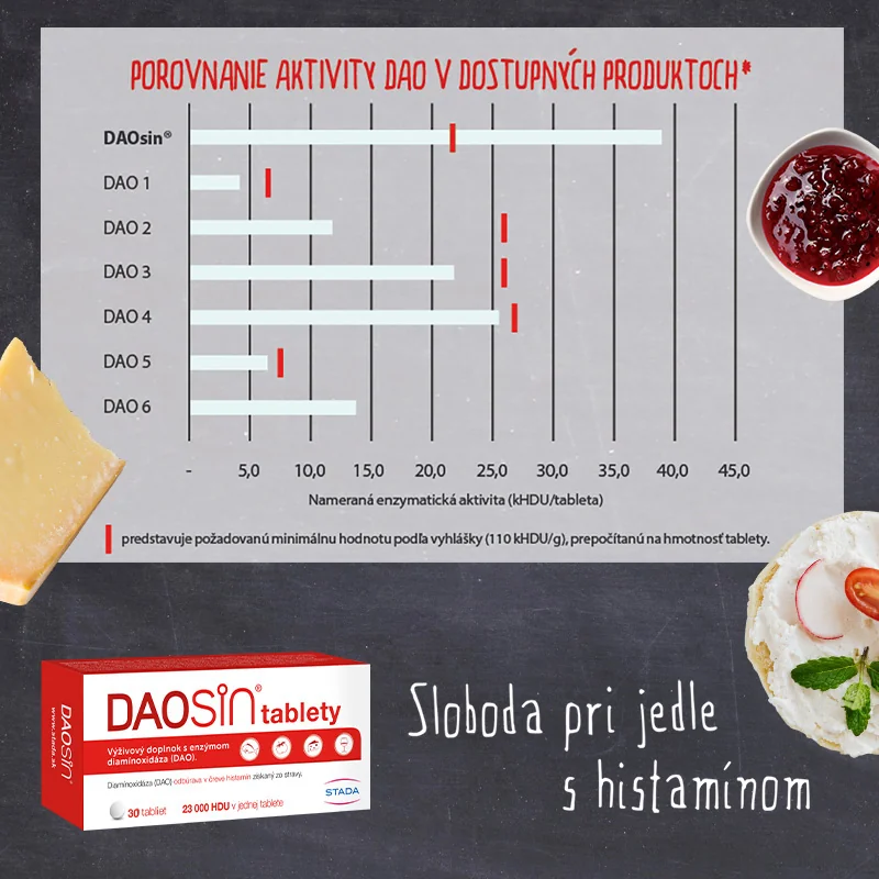 DAOSiN 1x30 tbl, výživový doplnok