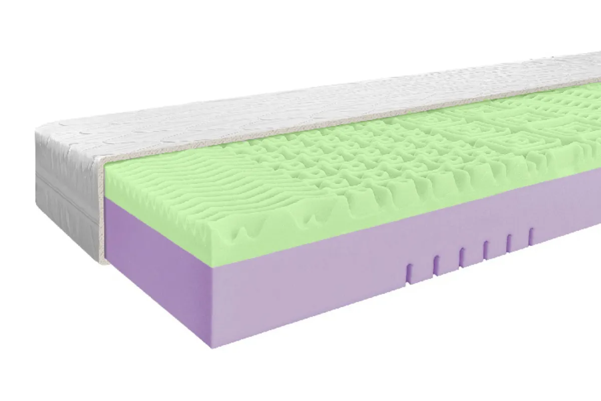 Matrac Benab RestMax 14 H3 140 x 200 cm Penový matrac 14 cm sendvičový zónová  ortopedické