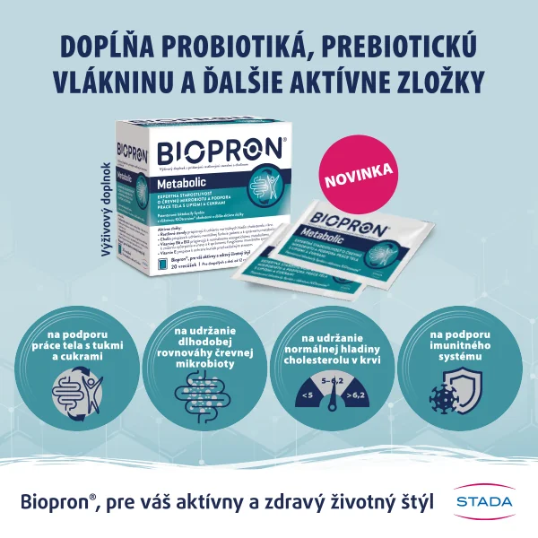 Biopron Metabolic podpora práce tela s tukmi a cukrami 20 ks