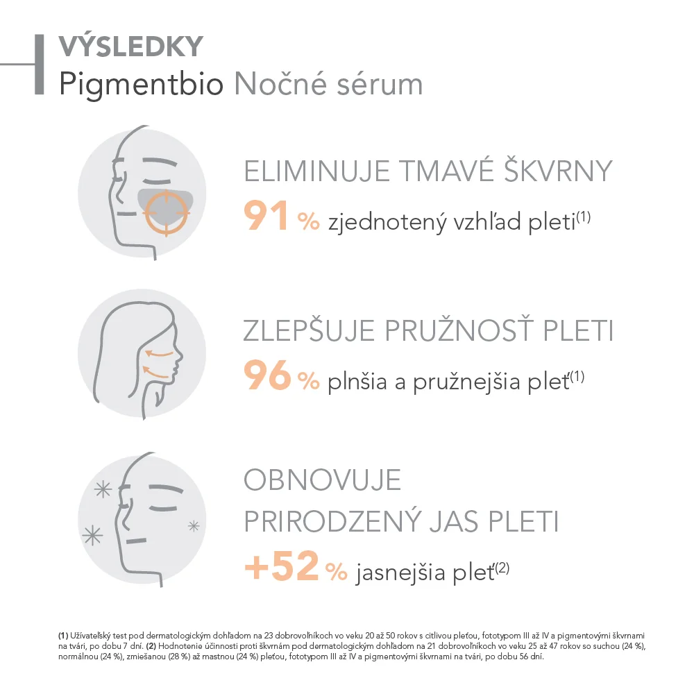 BIODERMA Pigmentbio Nočný gél-krém na pigmentové škvrny a vrásky 1×50 ml, nočný pleťový gel-krém