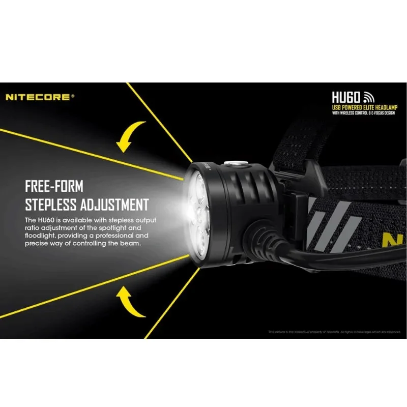 HU60+NPB1 Nitecore 1600 Lumen Focusable Headlamp with NPB1 Power Bank