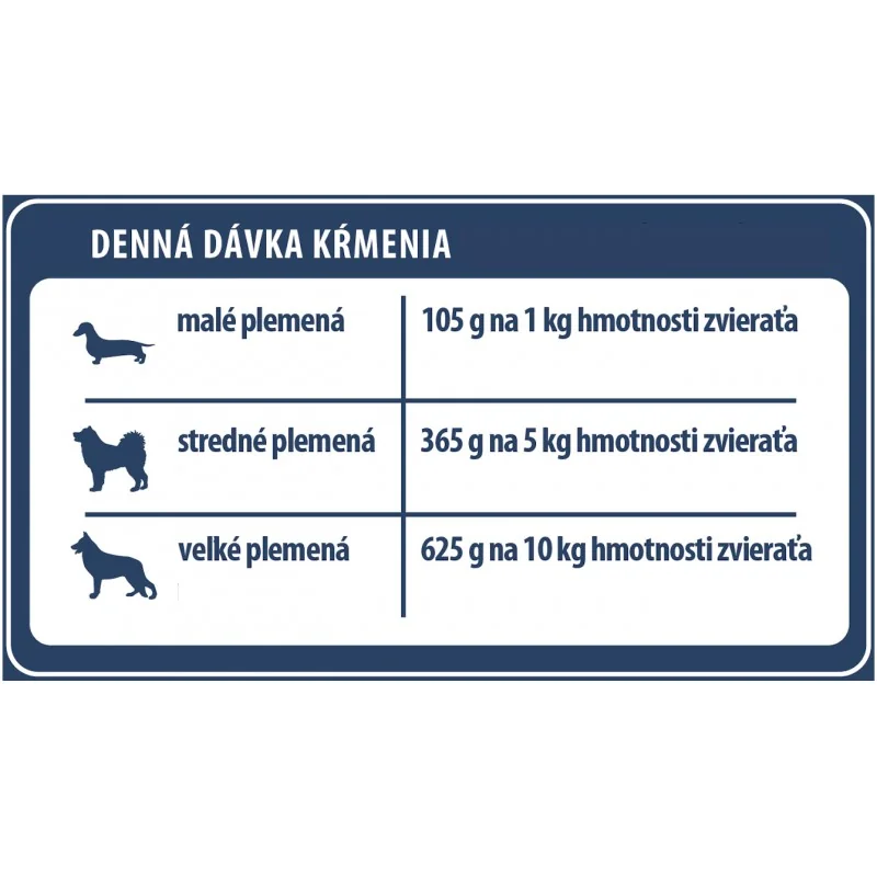 BEEFY BUFFY – Mäsové hovädzie kúsky v šťave 6x415g