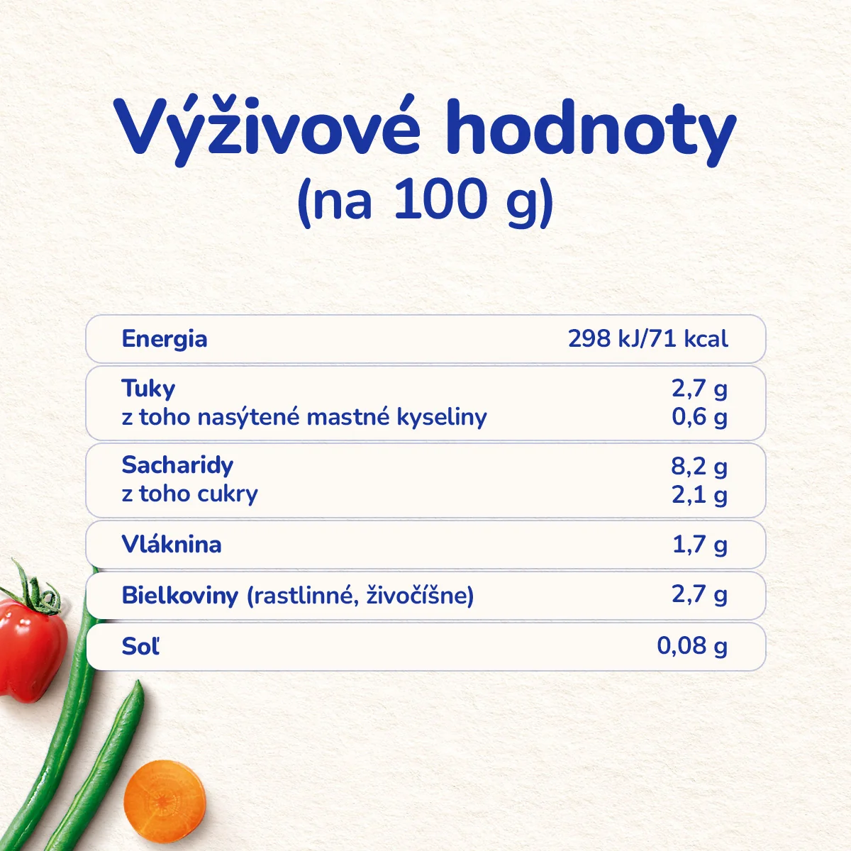 Sunar príkrm zemiaková kaša s rybou, 6m+ 190 g