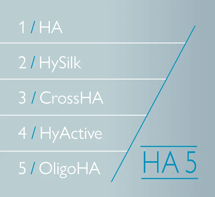 NUANCE HYALURON ACTIVE denný krém - suchá pleť, 50ml 1×50 ml, denný krém pre suchú pleť