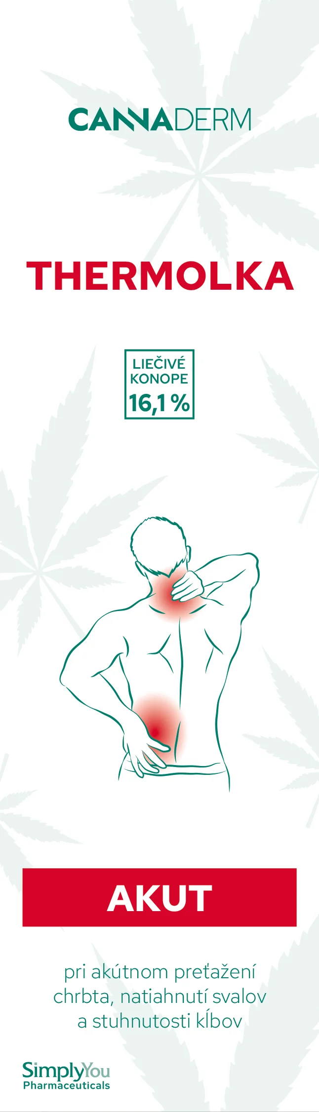 Cannaderm Thermolka AKUT 1×125 ml, masážny gél