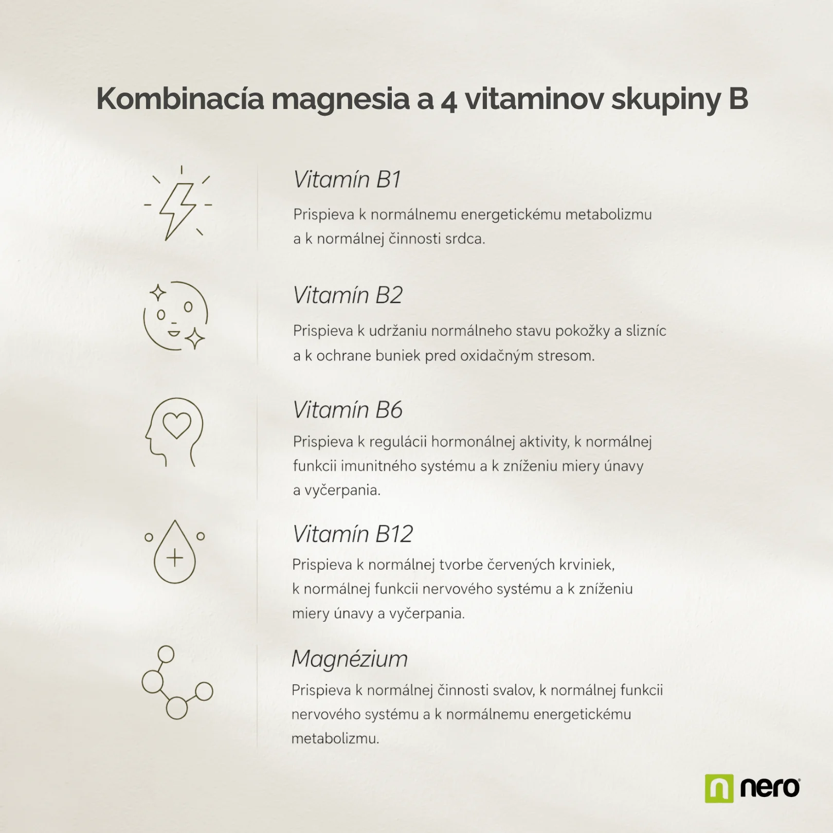 NERO Magnesium + B-Komplex 180 tabliet