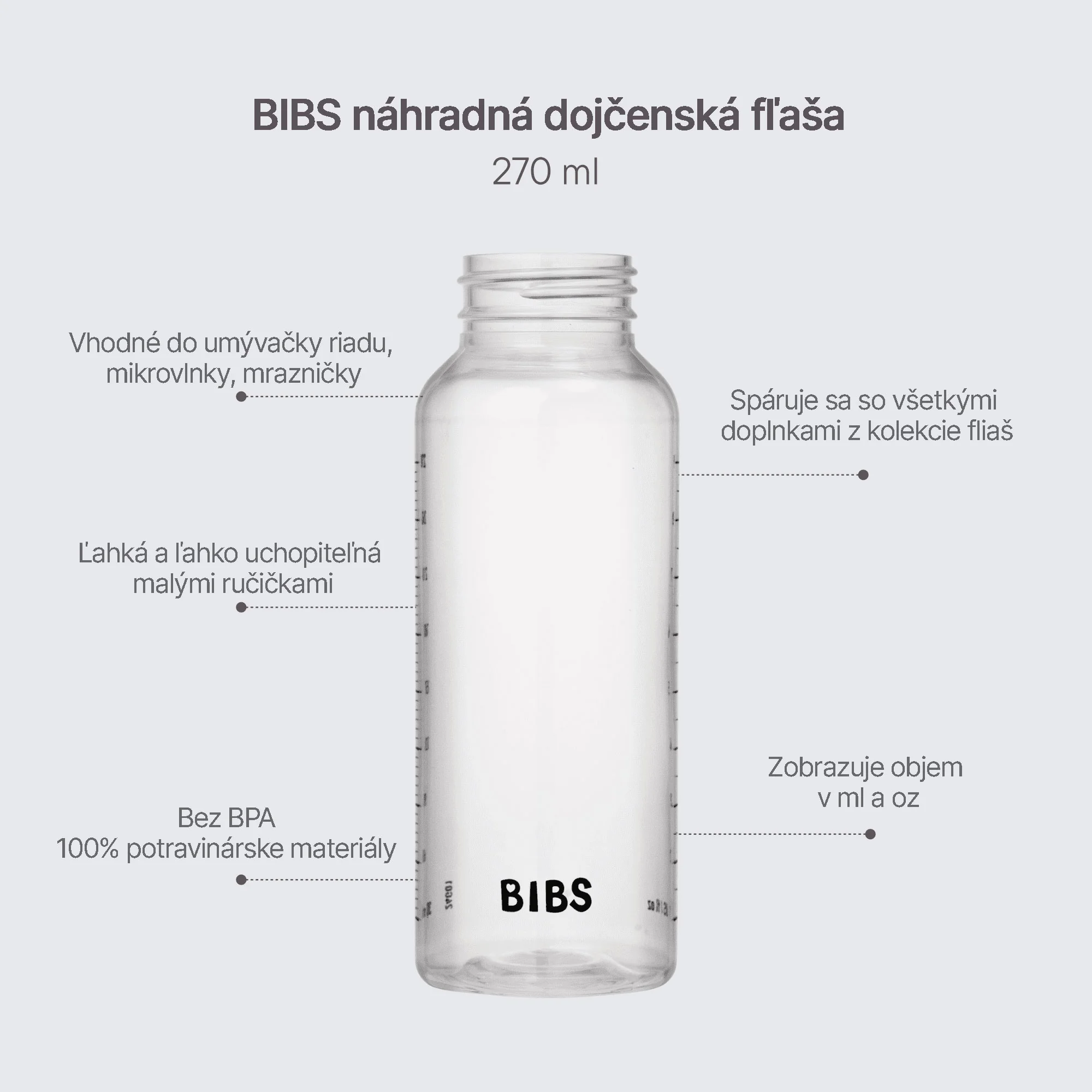 BIBS náhradná dojčenská fľaša 270 ml - Plastová