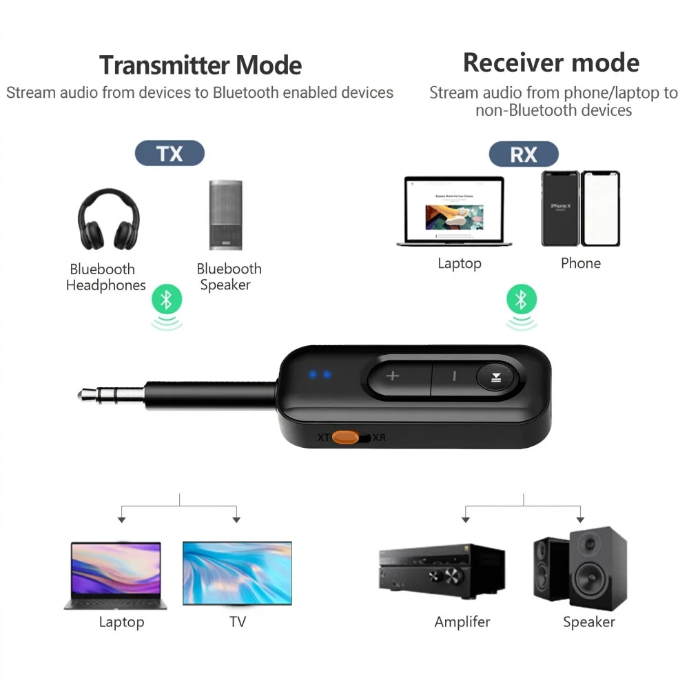Tech-Protect AU03 Bluetooth audio adaptér, čierny
