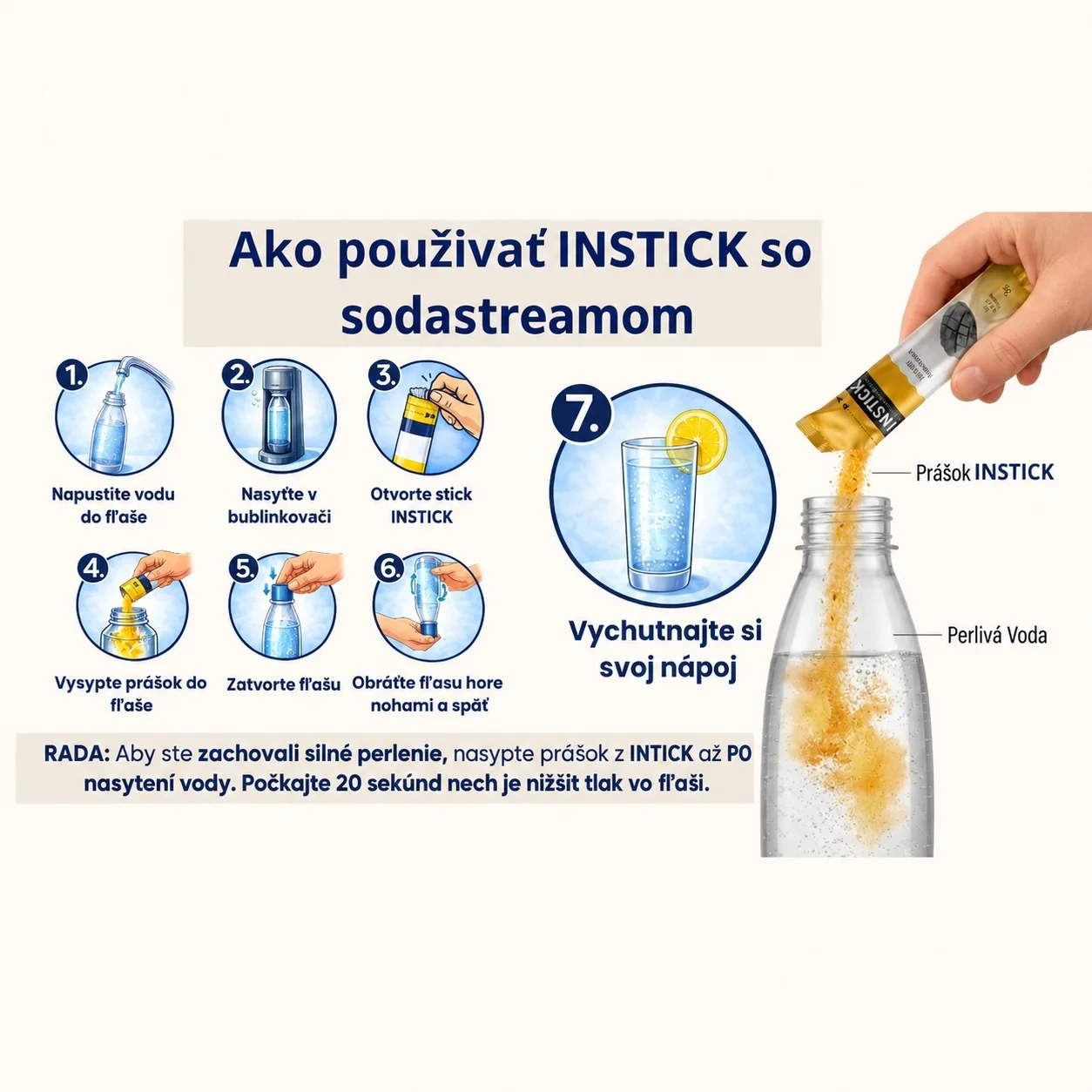 TOP balíček ovocných príchutí do sodastreamu. Veľkosť M bez cukru 96 stickov na prípravu 48-96 lit nápoja bez cukru s vitamínom C