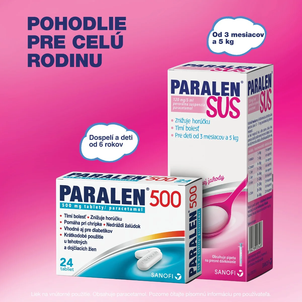Paralen SUS Pre deti Suspenzia 100 ml
